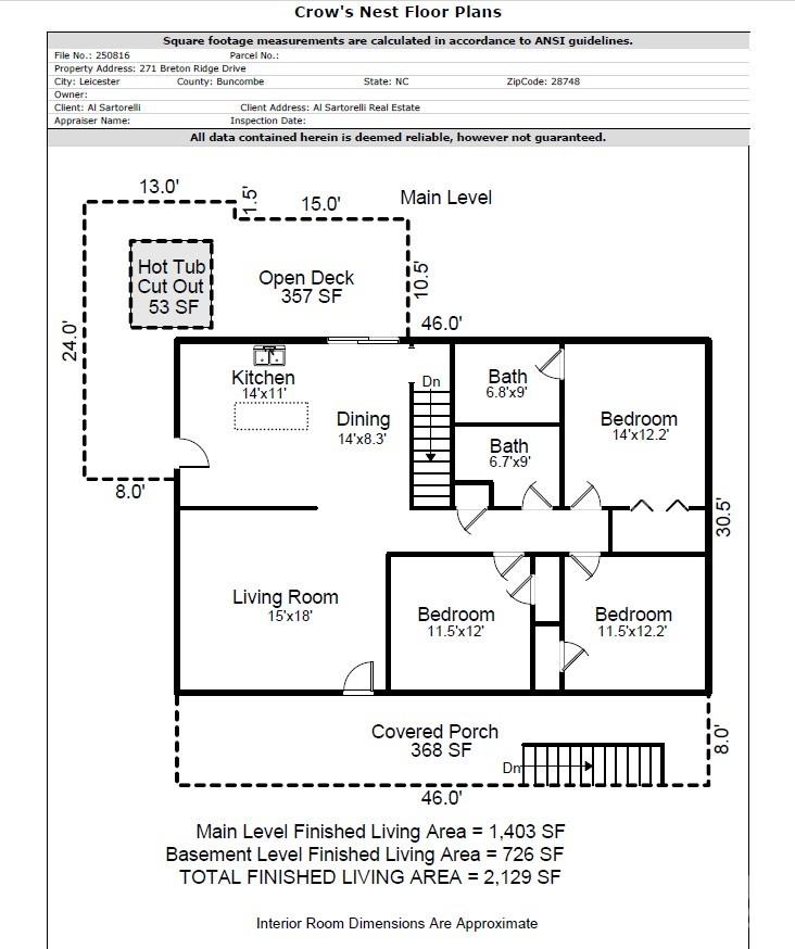 Breton Ridge - Residential