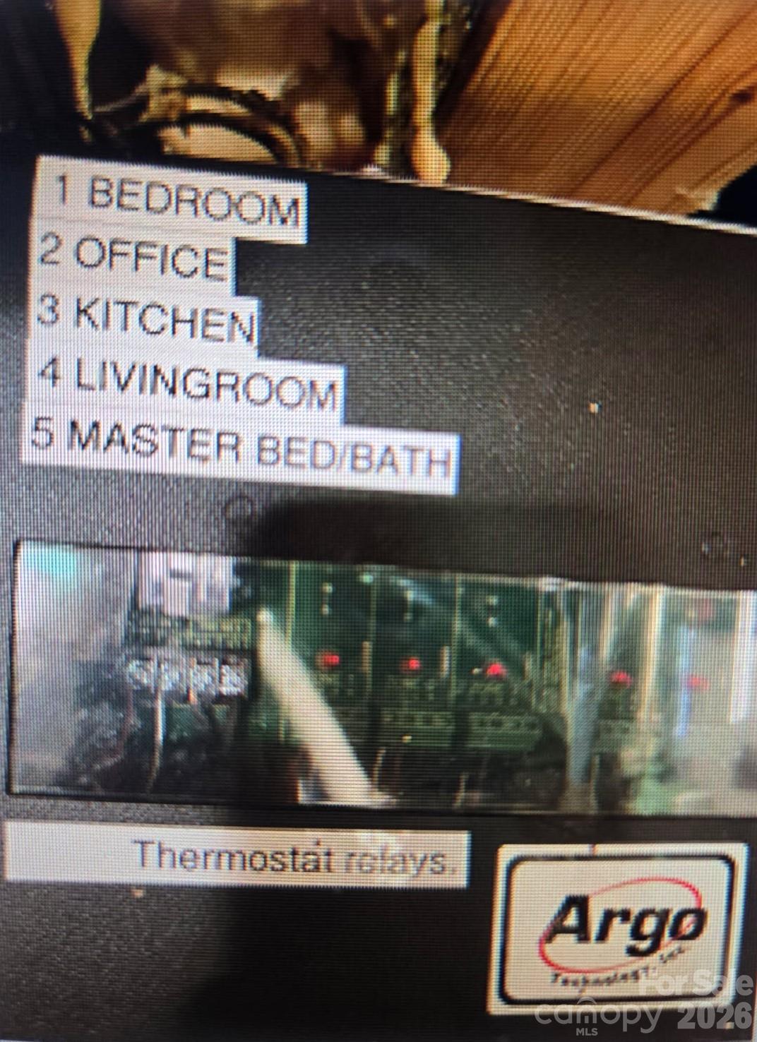 Indian Camp Mountain - Residential