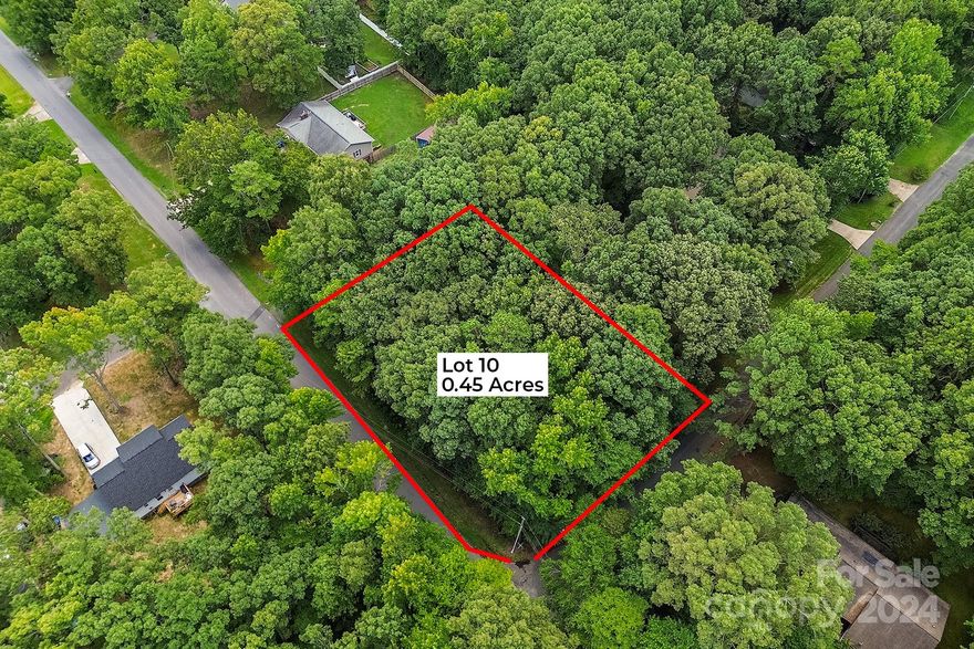 Newly surveyed flat lot! Located on a corner in an established neighborhood close to shopping, restaurants and medical offices! Perfect spot to build your dream home or a wonderful opportunity for builders!