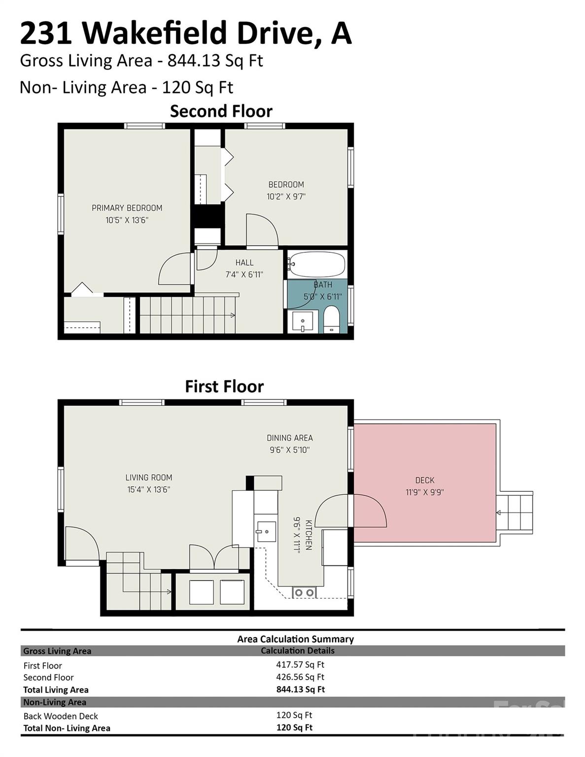 Selwyn Village - Residential