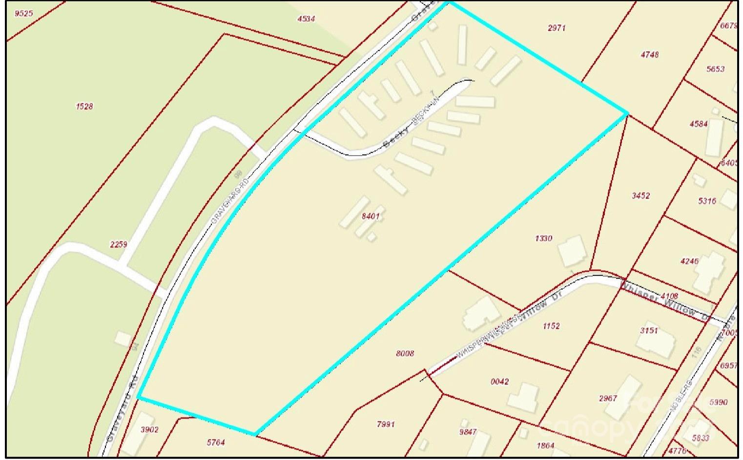 None - Residential Income