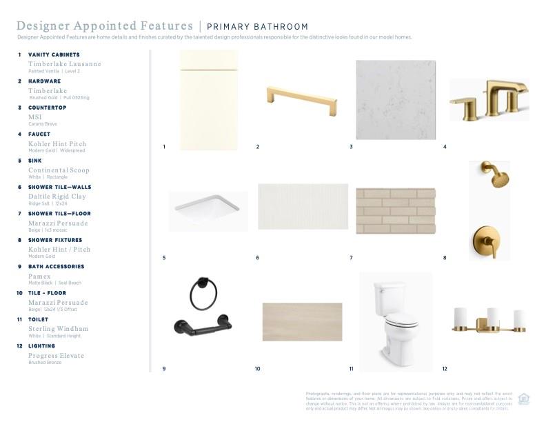 Chambray at Loso - Residential