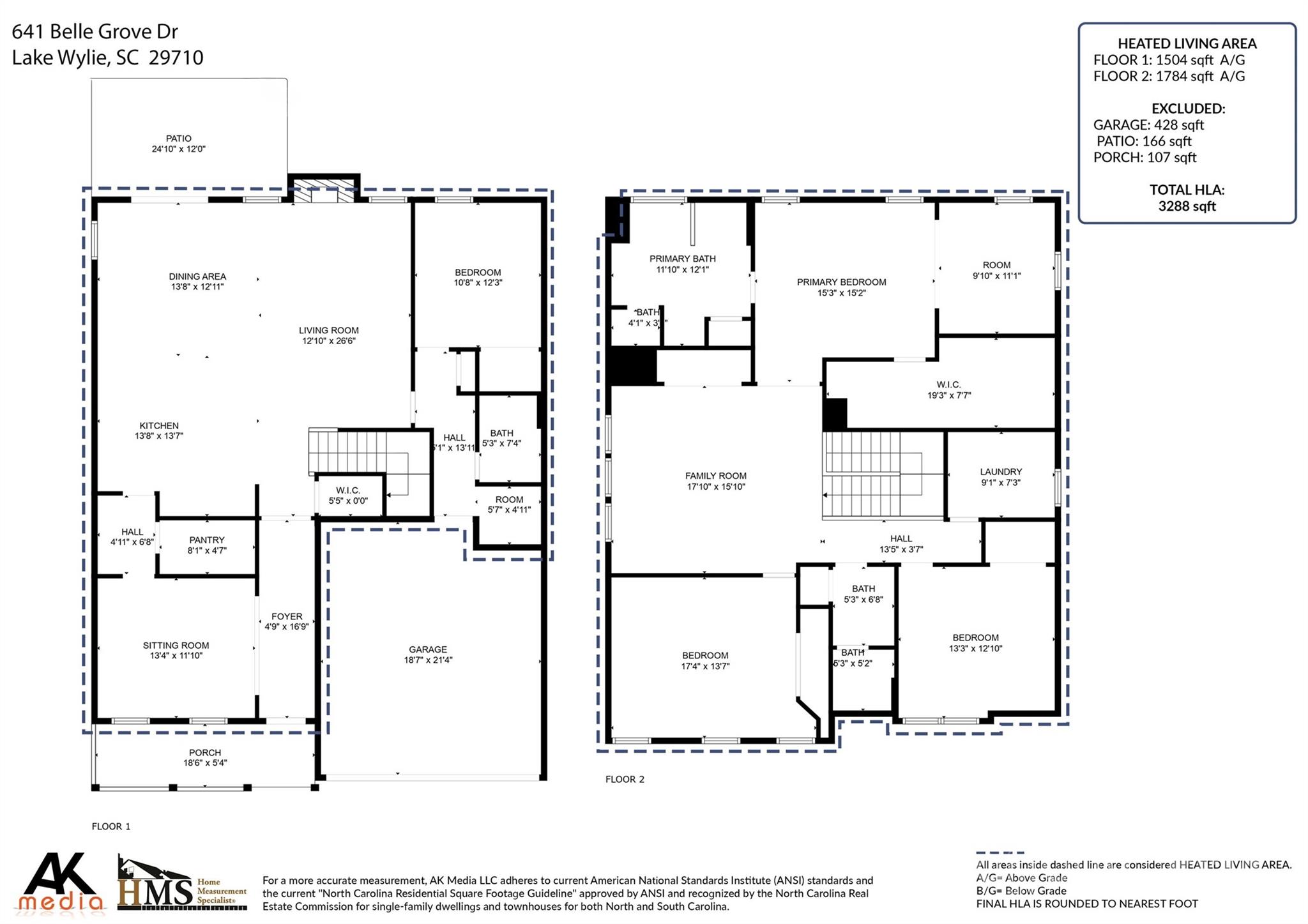 Cypress Point - Residential