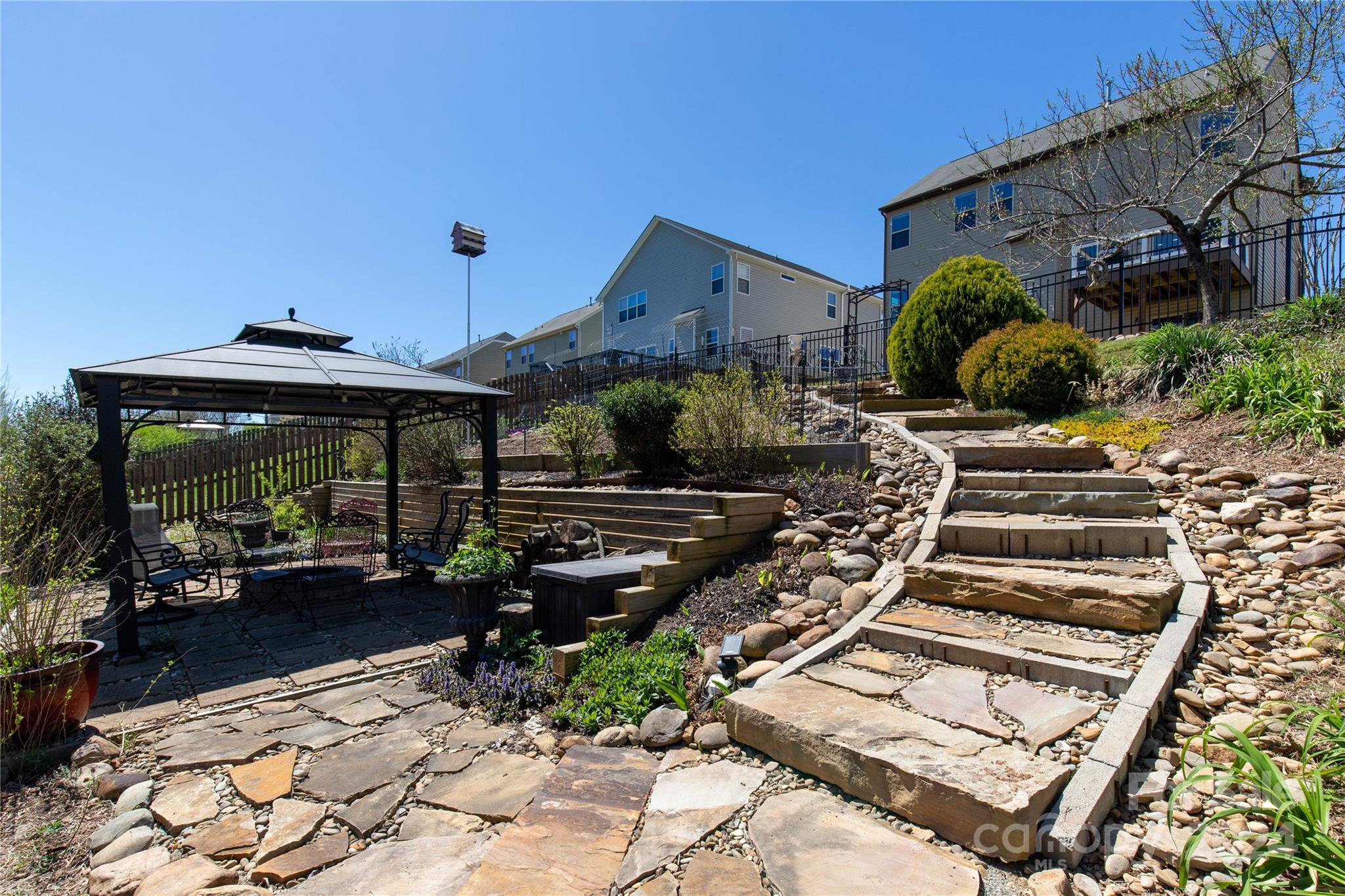 Curtis Pond - Residential