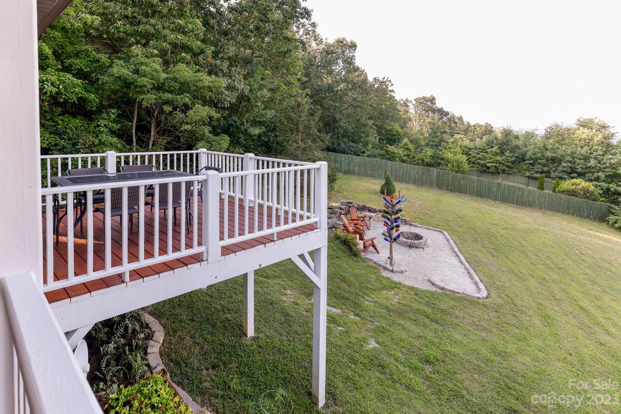 Raven Ridge - Residential