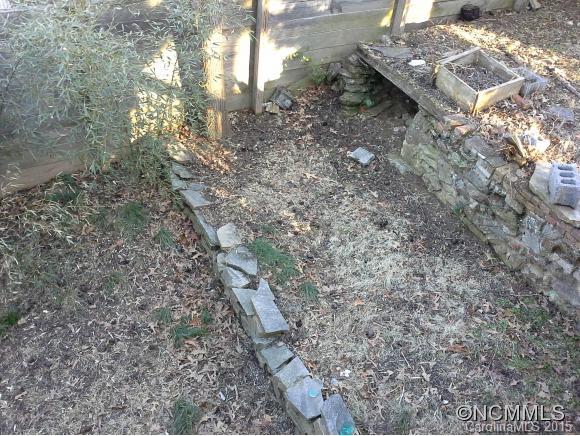 None - Residential Income