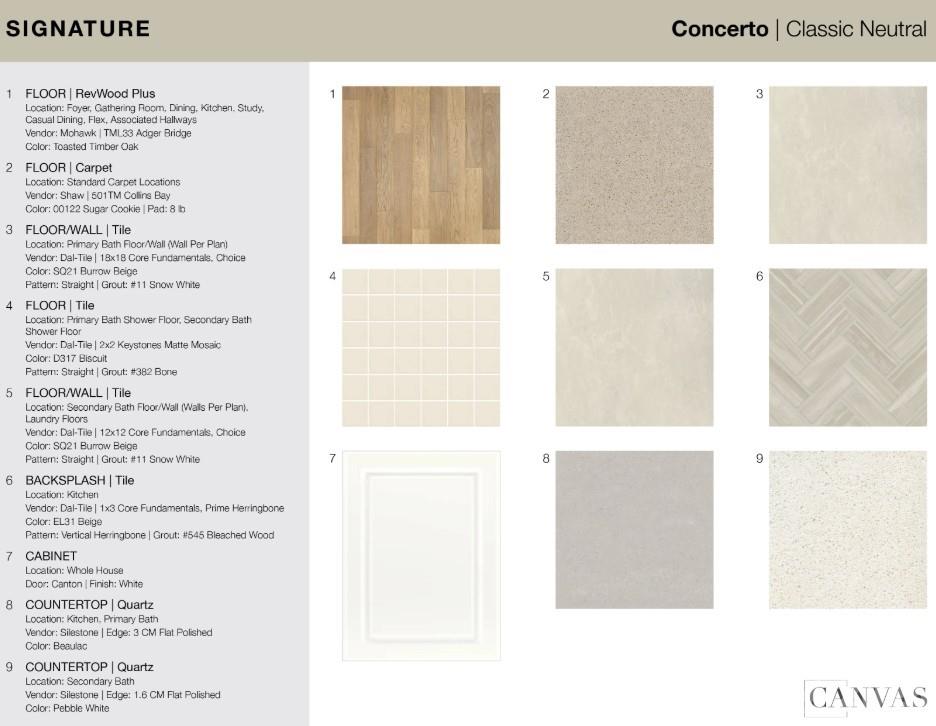 Terraces at the Exchange - Residential