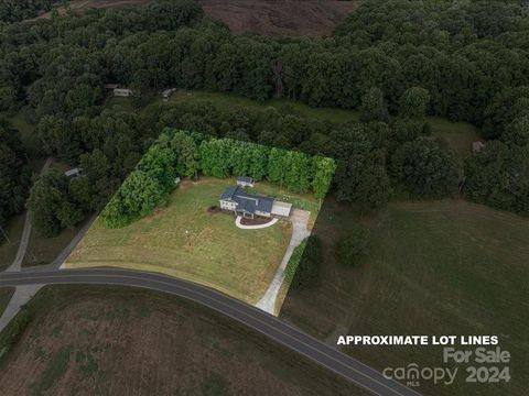 A home in Kings Mountain