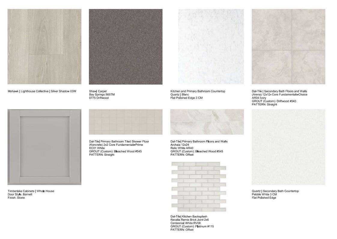 Senata at Research Park - Residential