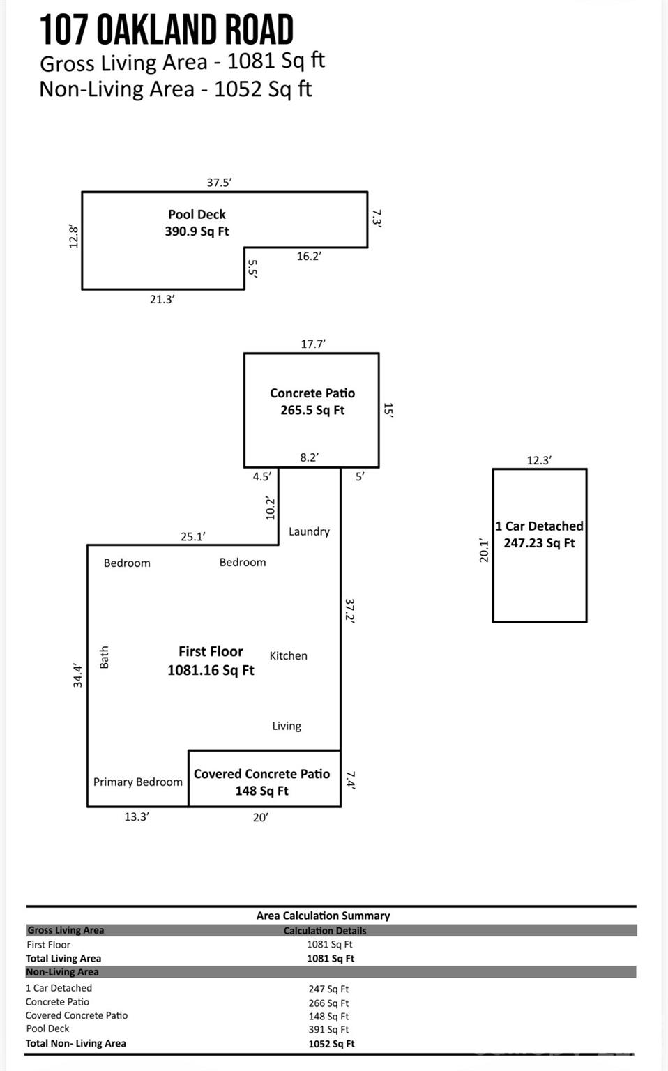 Rock Springs - Residential