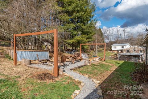 A home in Candler