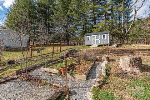 A home in Candler