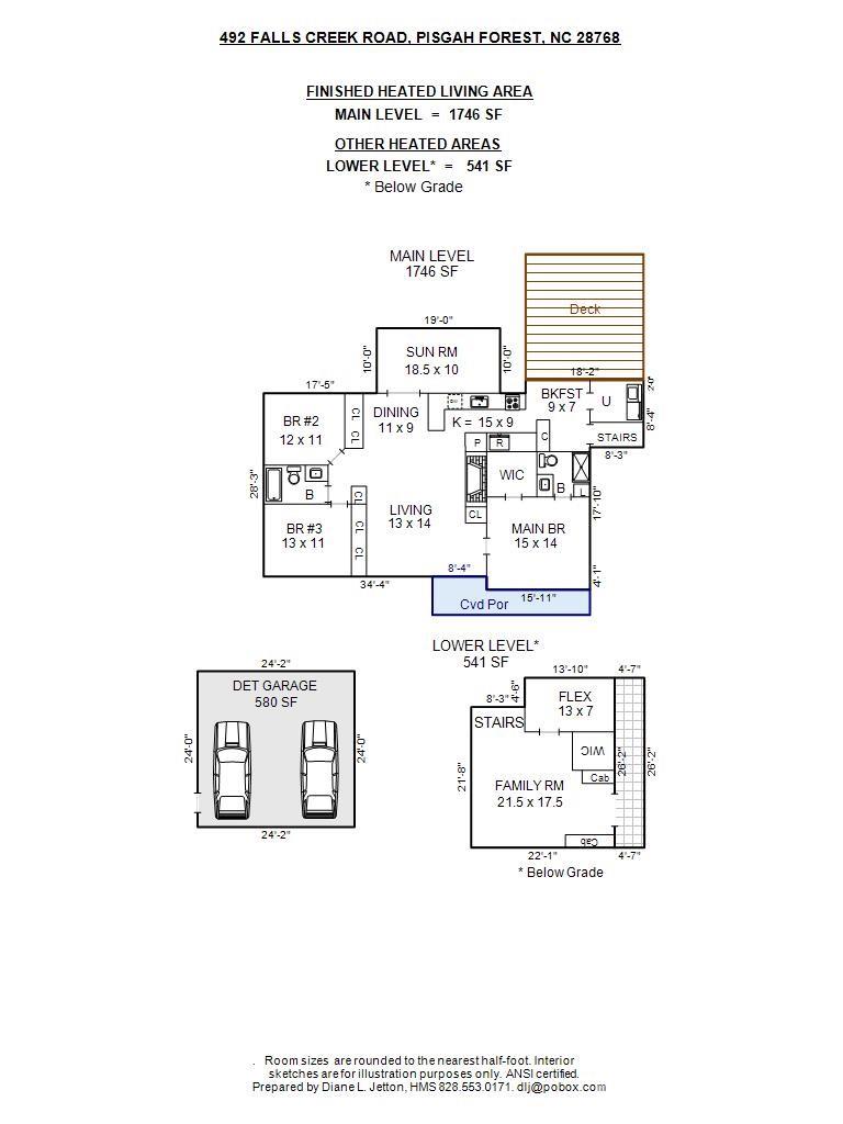 Knob Creek - Residential