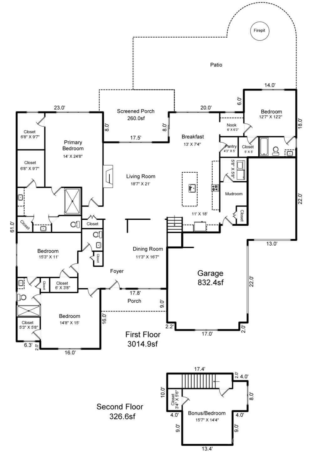 Trinity Ridge - Residential