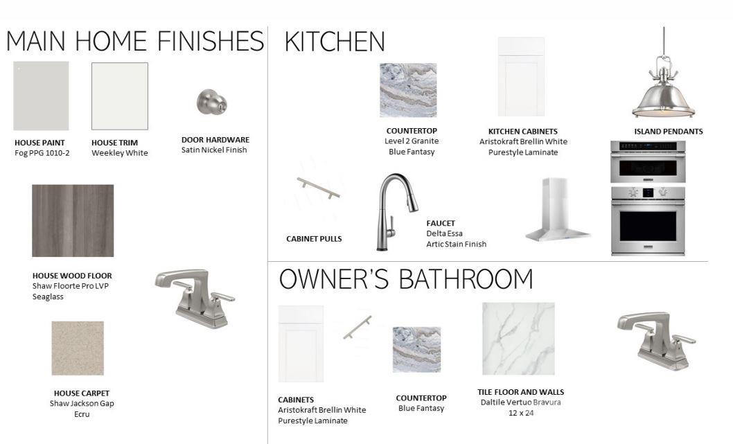 Ansley Park - Residential