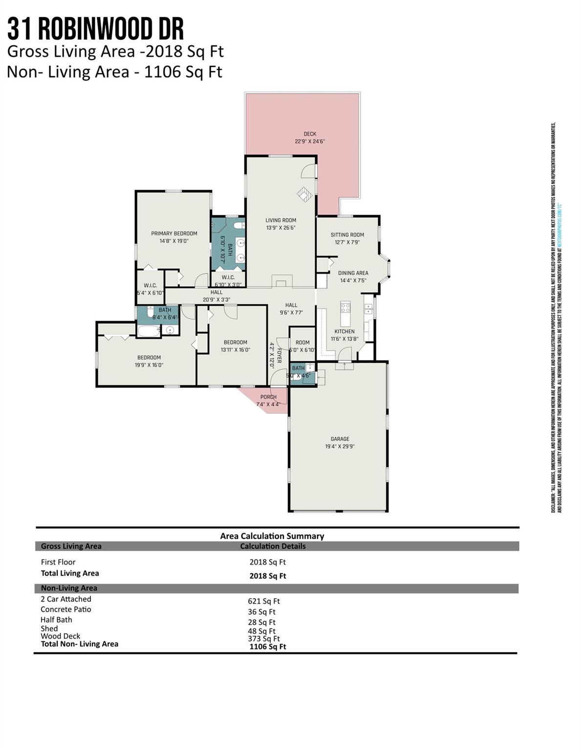 Allen Acres - Residential