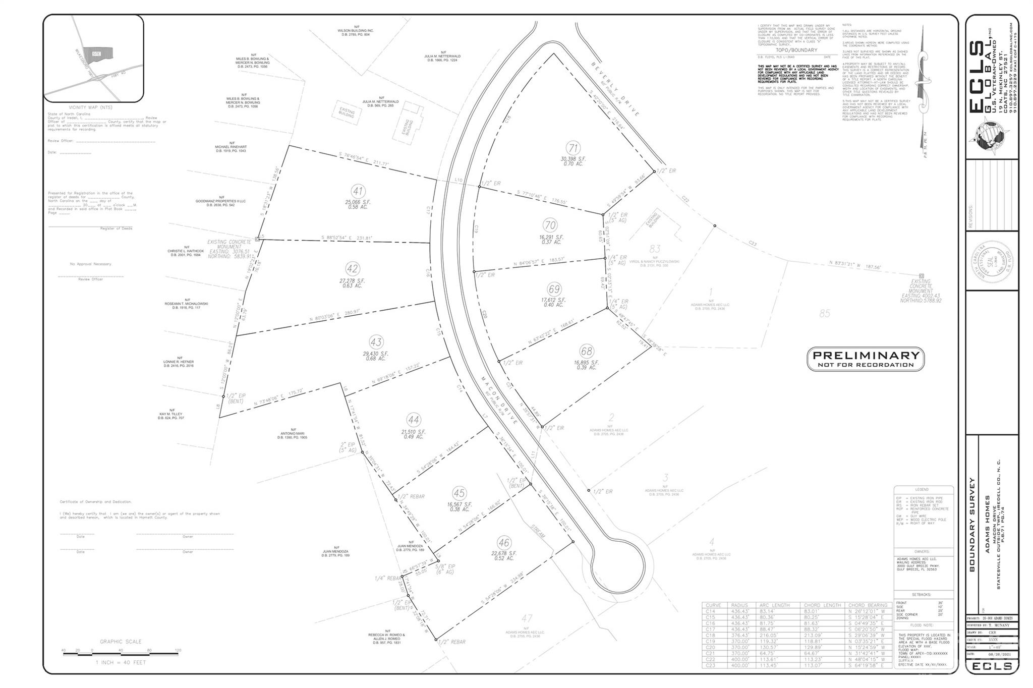 Beverly Heights - Residential