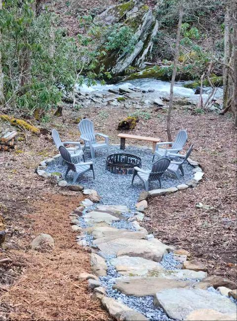 A home in Maggie Valley