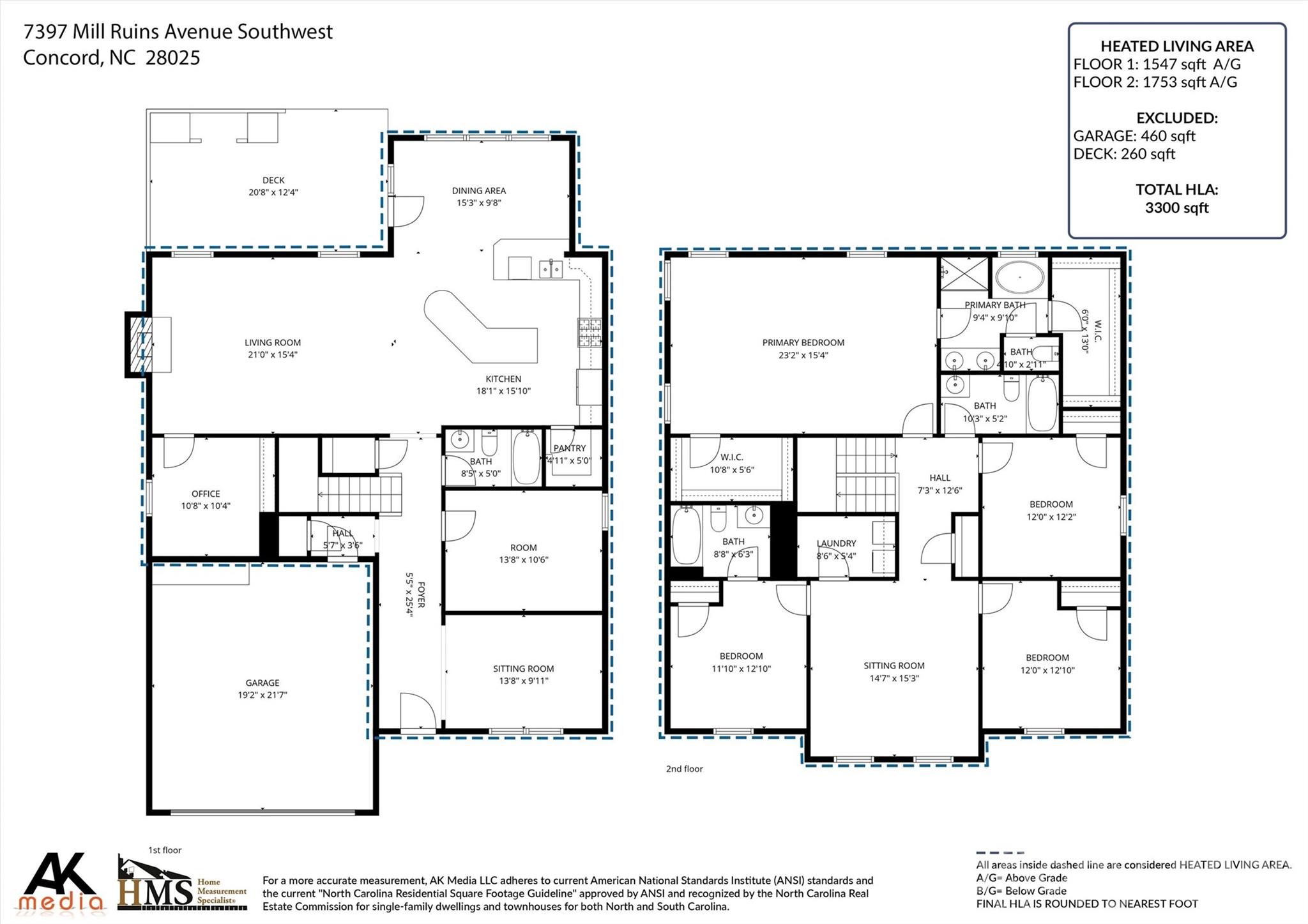 The Mills At Rocky River - Residential