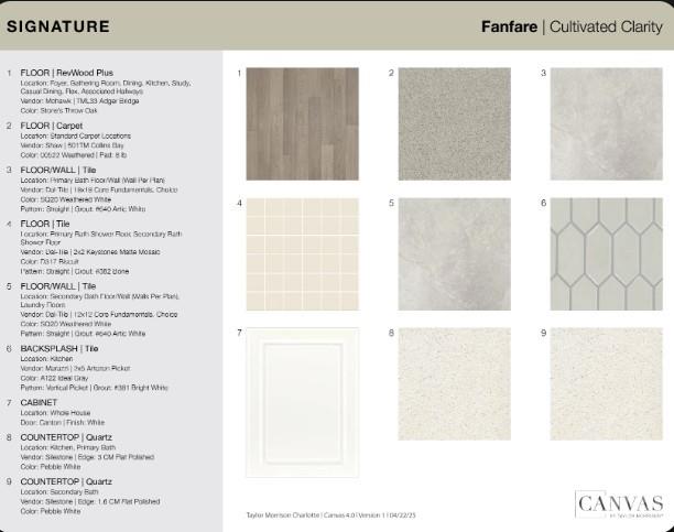 Senata at Research Park - Residential