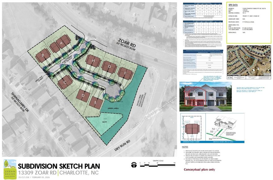 Rare opportunity combining income-producing rentals and development potential in Charlotte's booming Steele Creek corridor. Recently approved N1-C zoning and a completed 17-unit subdivision sketch plan by Urban Design Partners (February 2026) position this 2.58-acre parcel for immediate development under Charlotte's UDO compact residential standards.

The sketch plan accommodates a mix of single-family, duplex, and triplex configurations at 6.6 DUA, served by a new public street — with all setbacks, green area, driveway ratios, and stormwater controls meeting current UDO requirements. Unit designs support two-car garages.

The site offers 360+ ft of Zoar Road frontage on mostly cleared, gently sloping terrain. Multiple meetings with Charlotte Water confirm gravity sewer extension feasibility (~400 ft from site), and public water is available at frontage.

Three existing short-term rental units generate $60K+ annually, providing holding income during development. A Tiny Capsule Home on-site is available for separate purchase.

Located minutes from Palisades, Lake Wylie, and the SC border, the site benefits from NCDOT's $138M NC-160 widening (SC line to I-485) — now in active ROW acquisition with construction targeted 2028–2030. This corridor serves 30,000+ daily vehicles, and the upgrade to a 4–6 lane divided highway will significantly enhance access and long-term value.

Aerial video: https://1drv.ms/v/c/cda6418cf81d04f0/IQRtBOaRaqqTSoRF4iUc-d8IAUIhug4Z9qDDxVwQUIceJpo?width=3840&height=2160