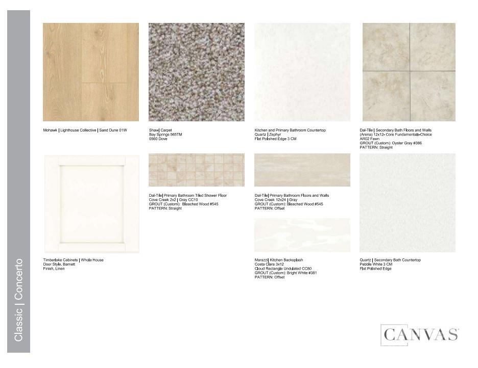 River Falls - Residential