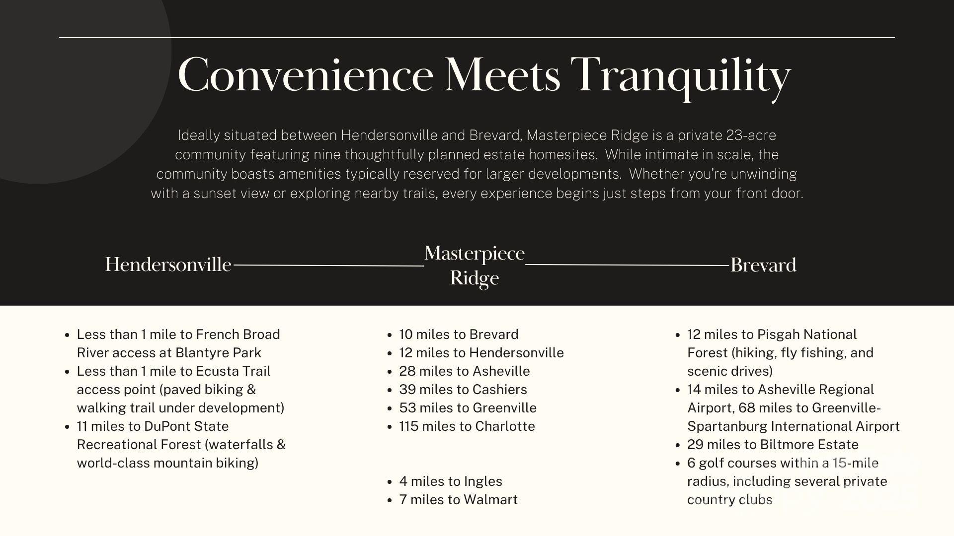 Masterpiece Ridge - Land