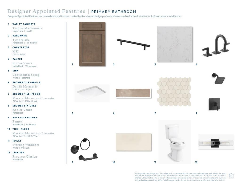 Chambray at Loso - Residential