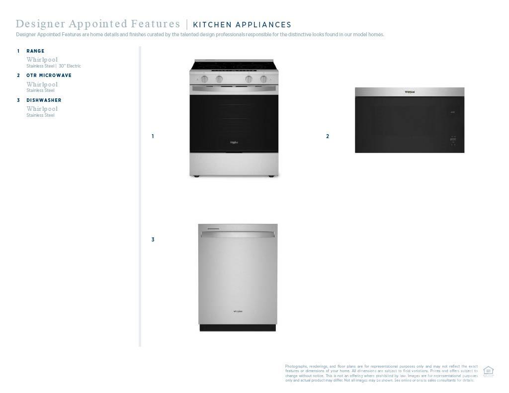 Chambray at Loso - Residential