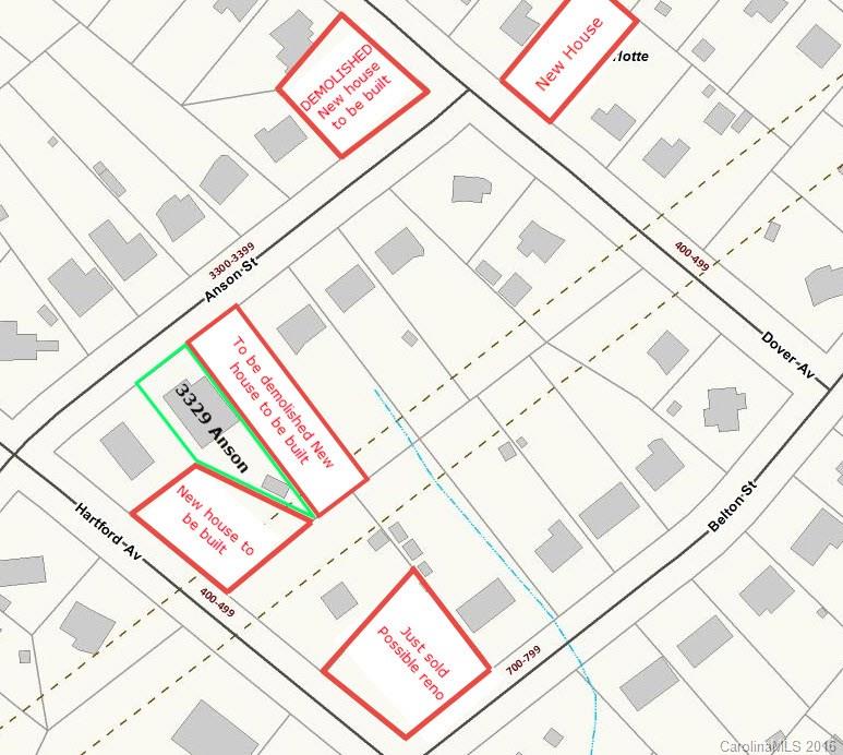 Sedgefield - Residential