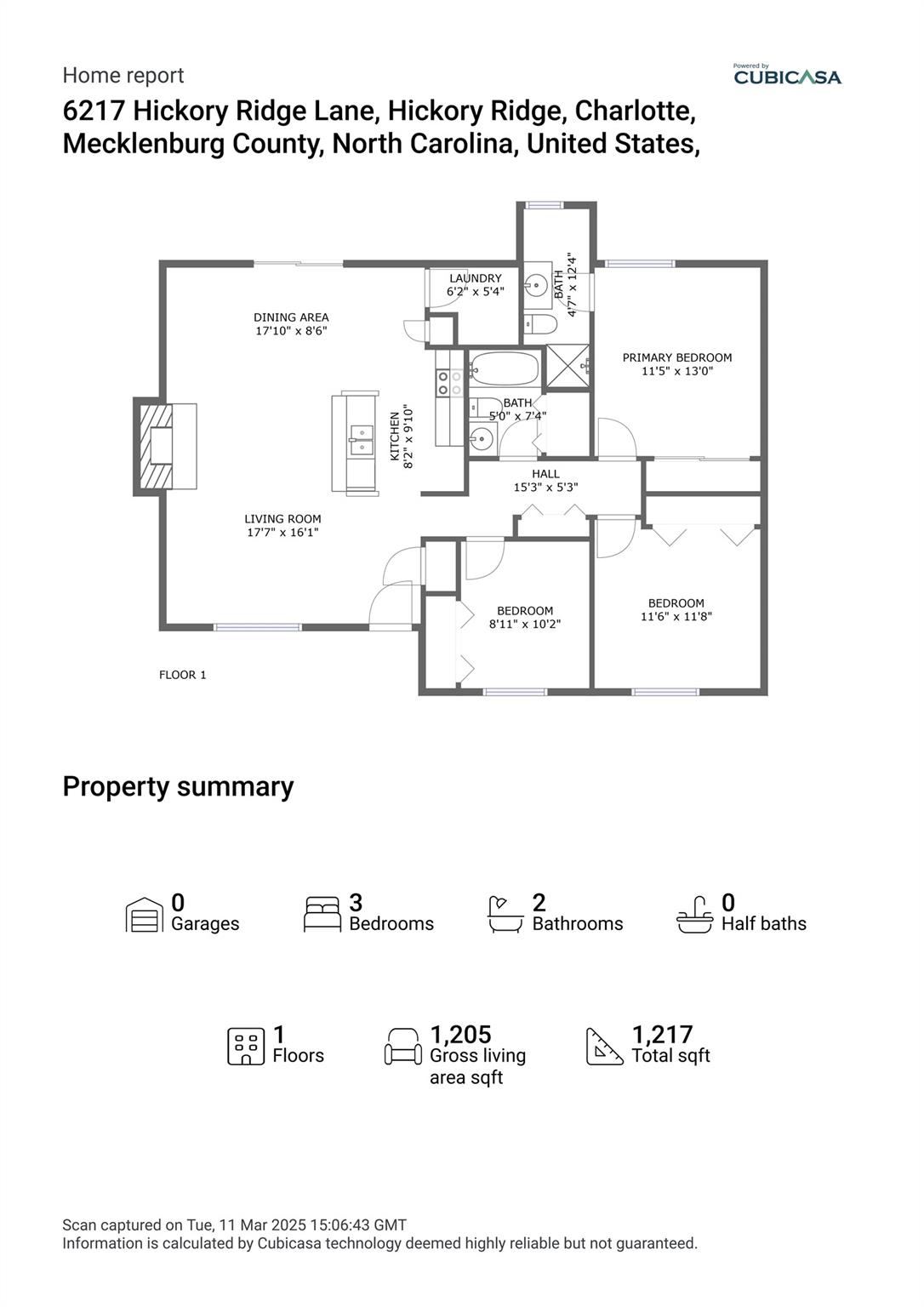 Holly Hills - Residential Lease