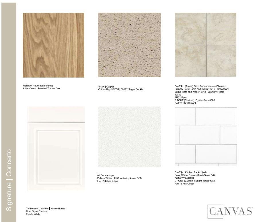 Mineral Springs - Residential