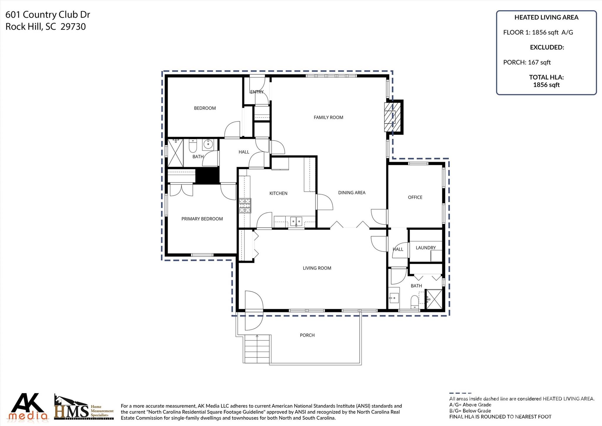 Country Club Estates - Residential