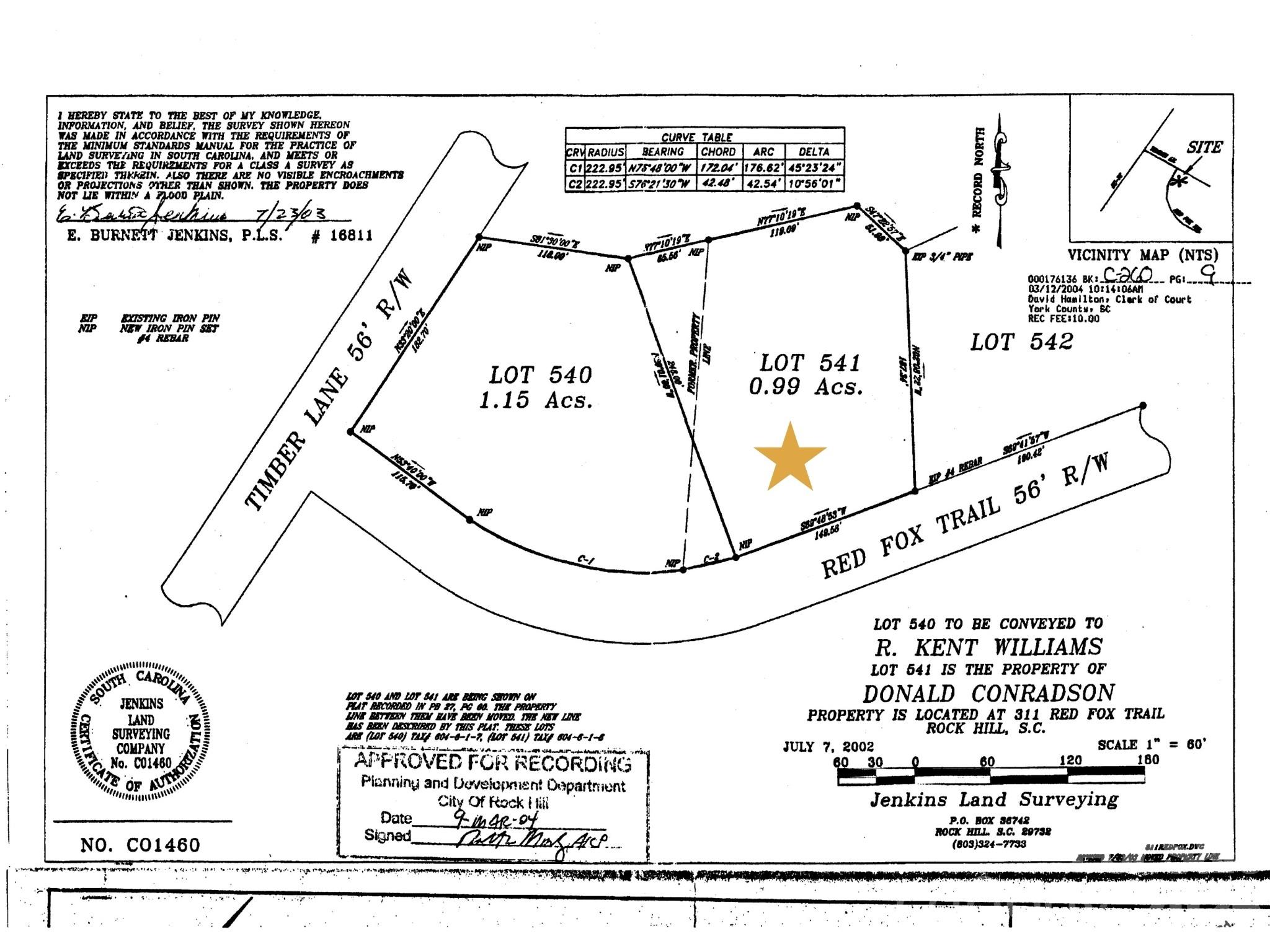 Country Club Estates - Land