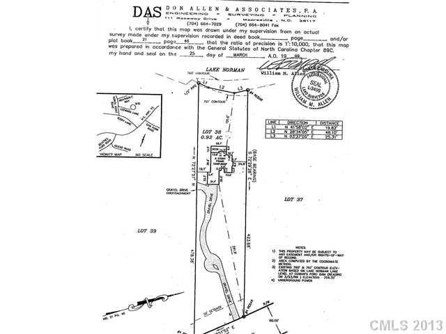 Lookout Point - Residential