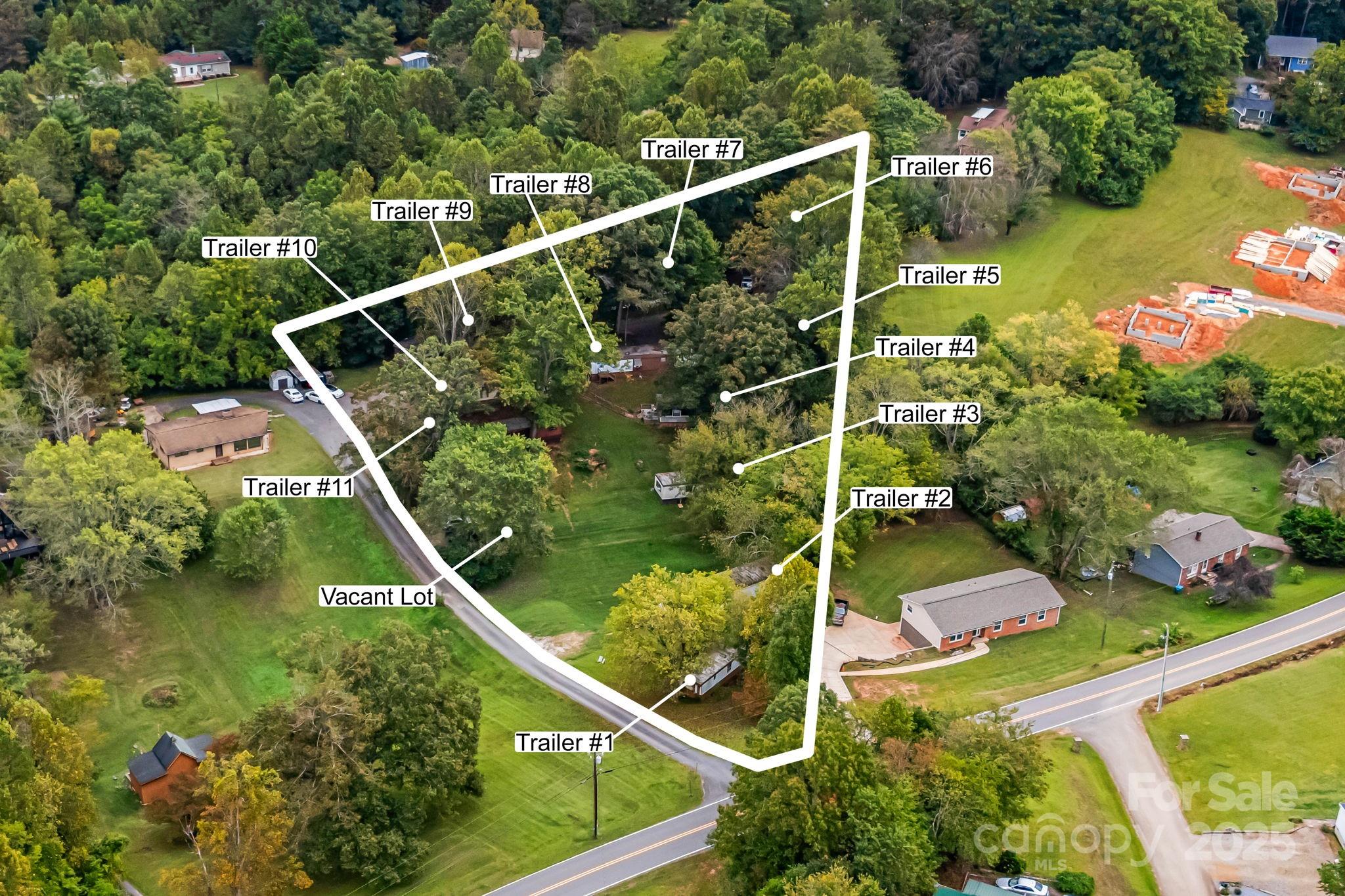 none - Residential Income