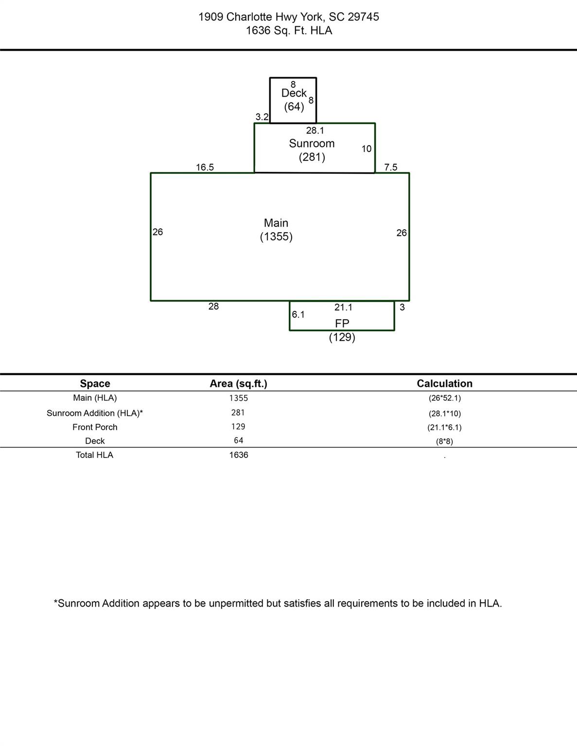 Unknown - Residential