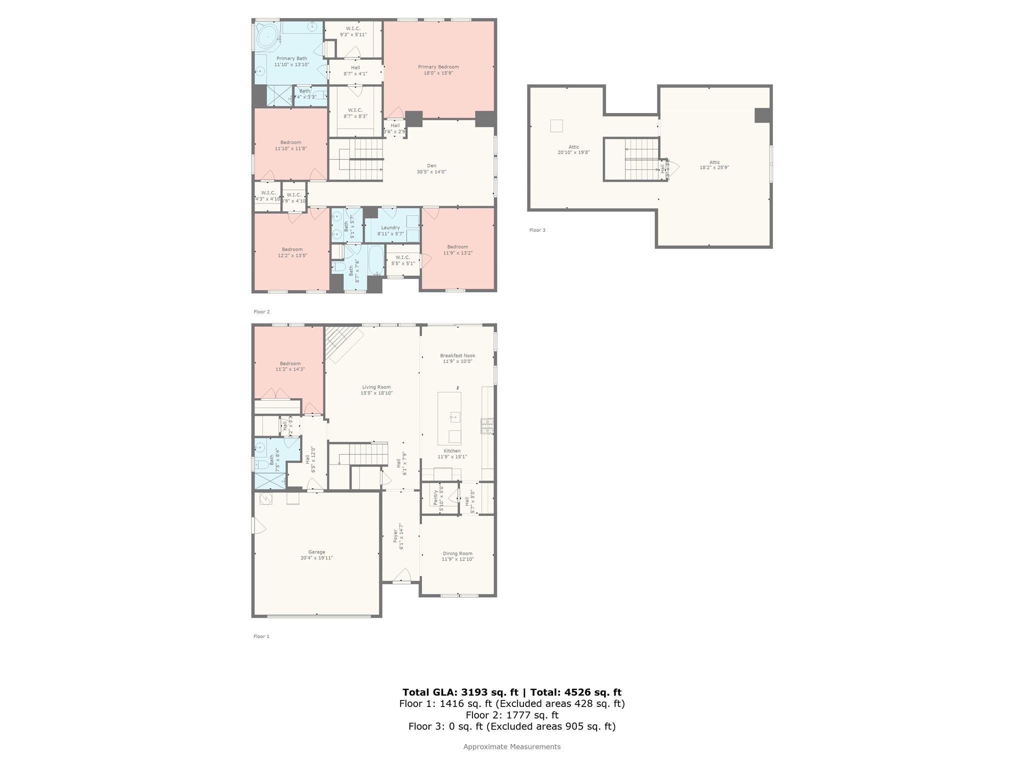 Byers Creek - Residential