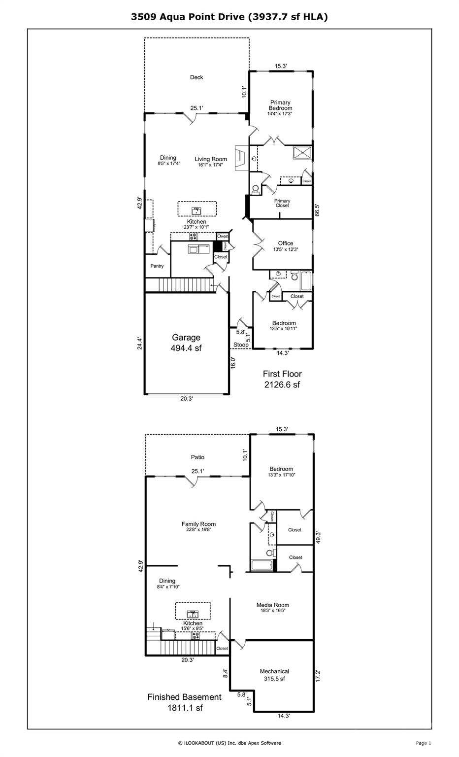 Handsmill On Lake Wylie - Residential