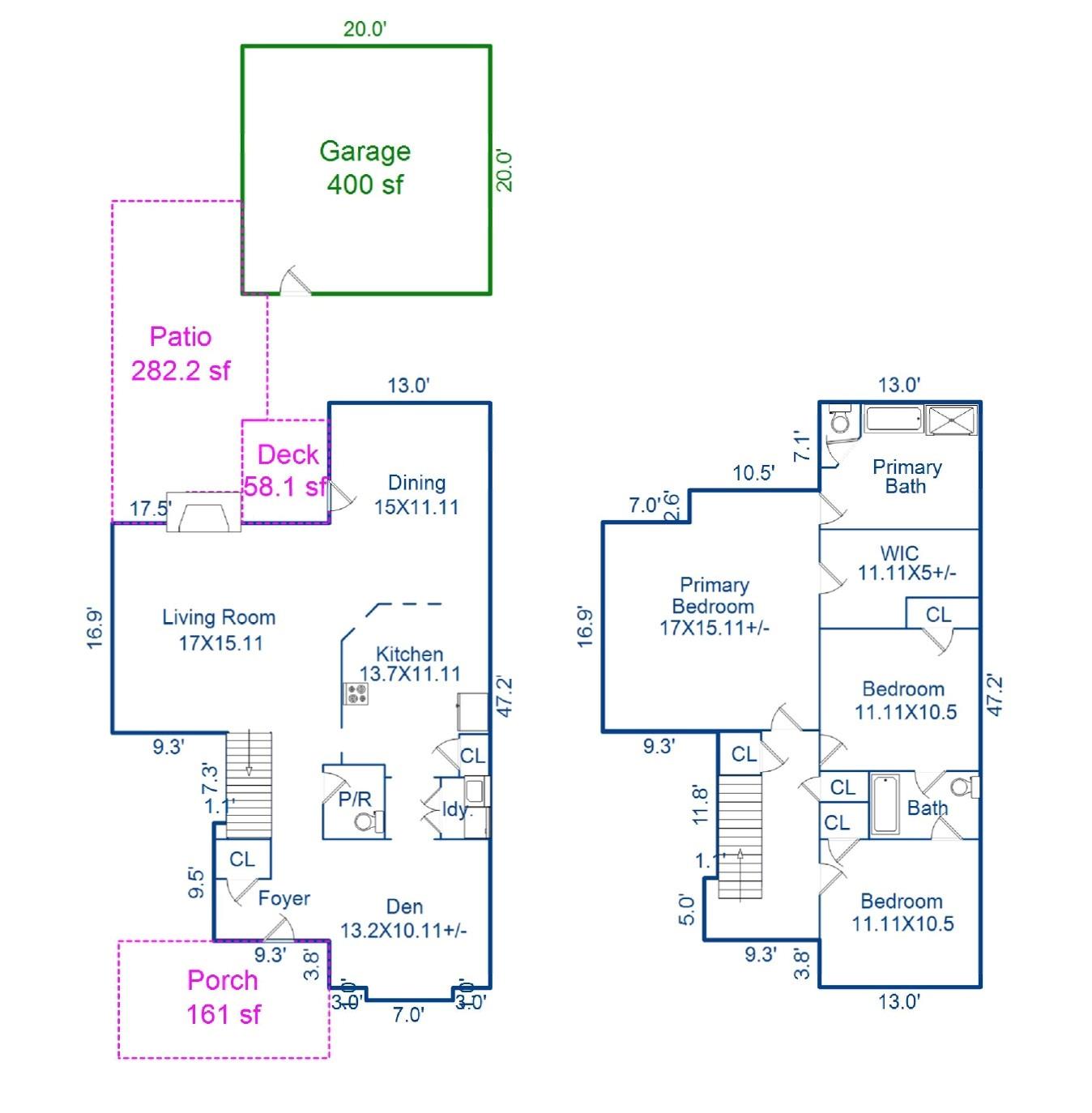 Birkdale Village - Residential