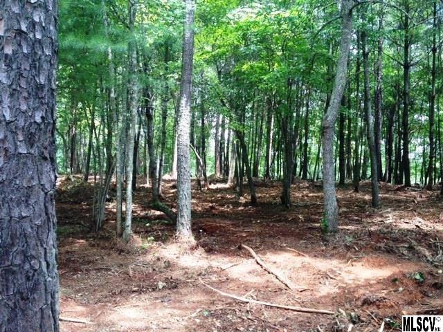 Anchors Landing - Land