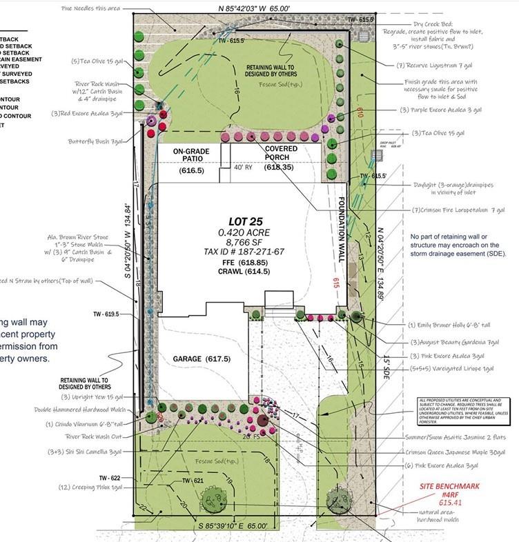 Chambery - Residential