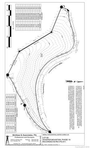 Whisper Mountain - Land