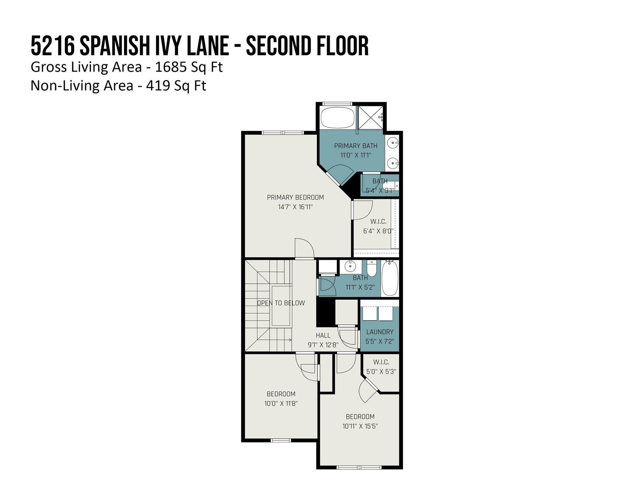 The Greens - Residential