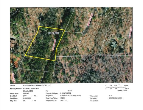 0 Hawks Terrace Lake Lure NC 28746