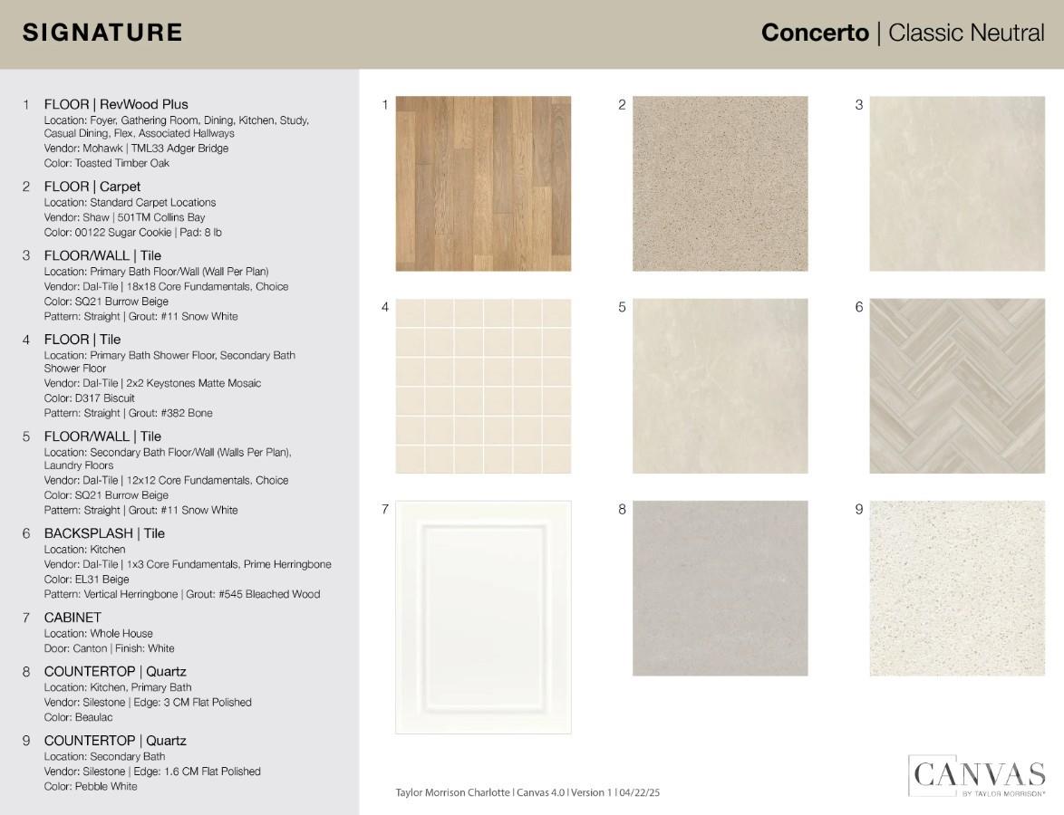 Senata at Research Park - Residential