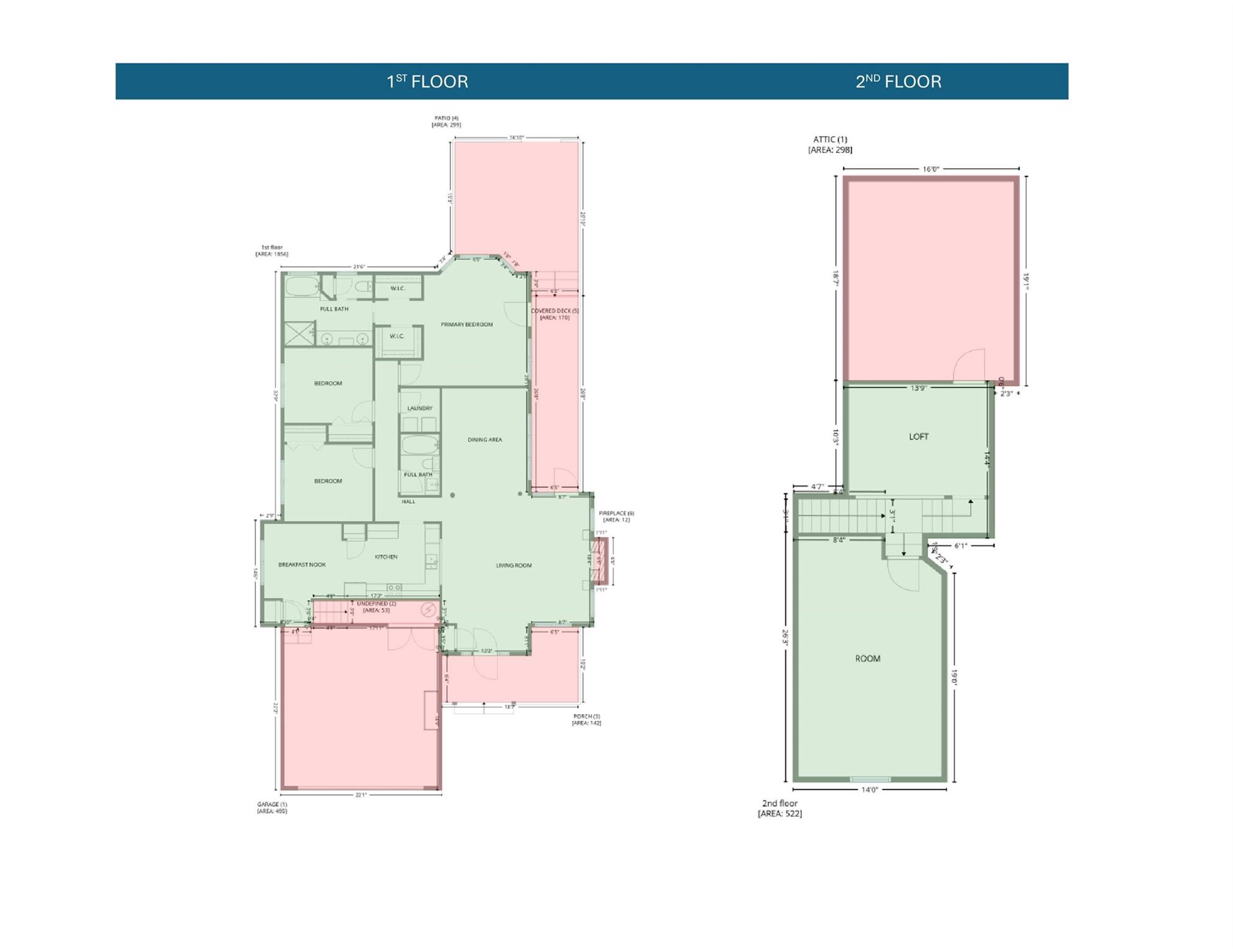 The Hylands - Residential