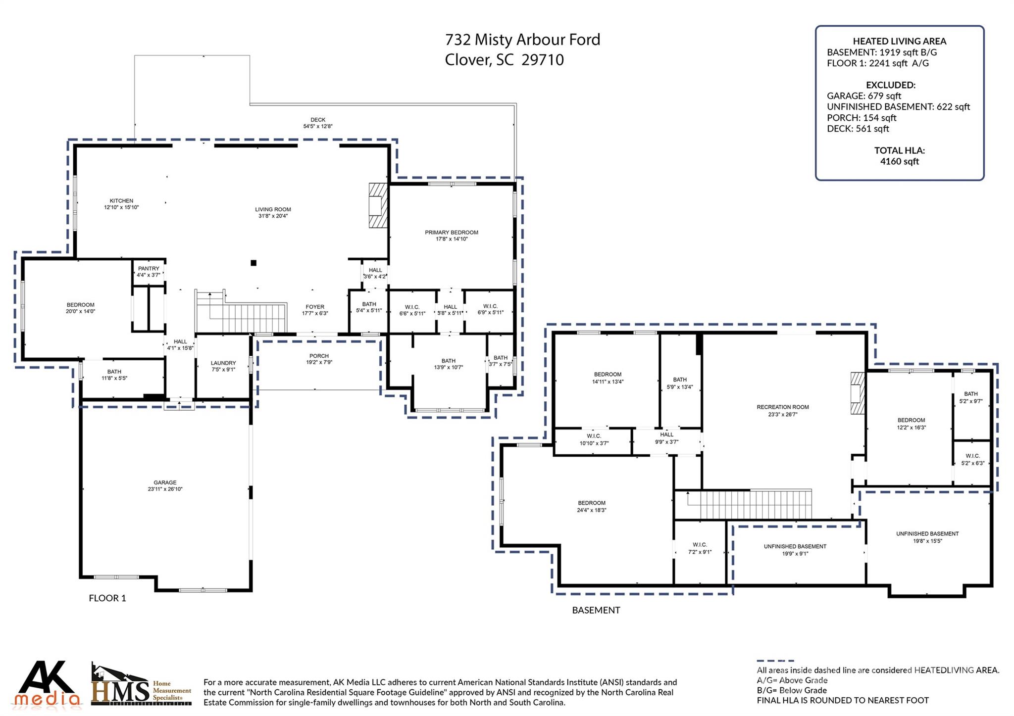The Retreat At Sunset Ridge - Residential