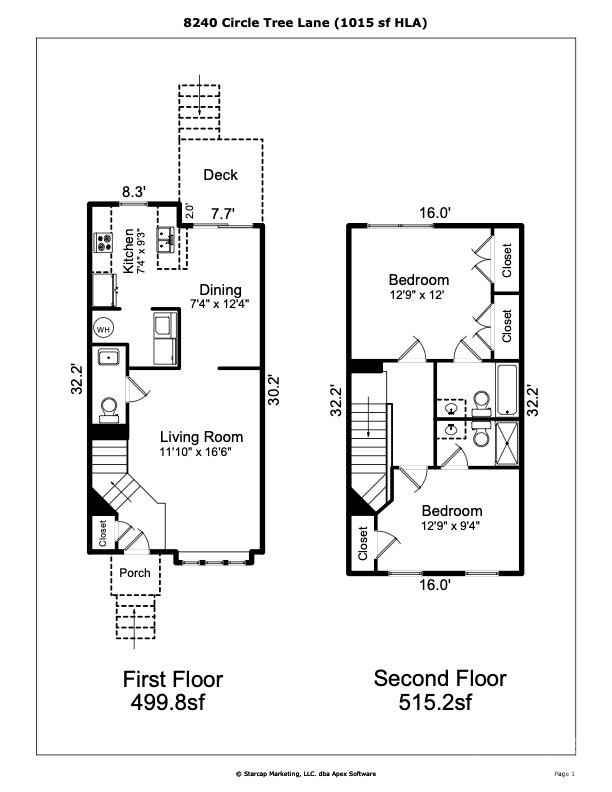 Raintree - Residential Lease