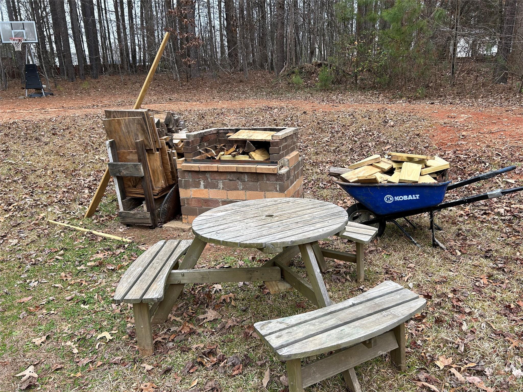 Mundy Acres - Residential